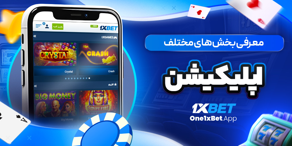 معرفی بخش ‌های مختلف اپلیکیشن